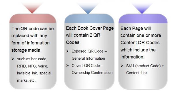 books&Periodicals-chart1