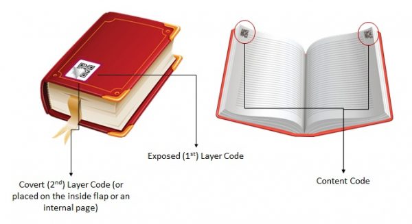 books&Periodicals-chart2