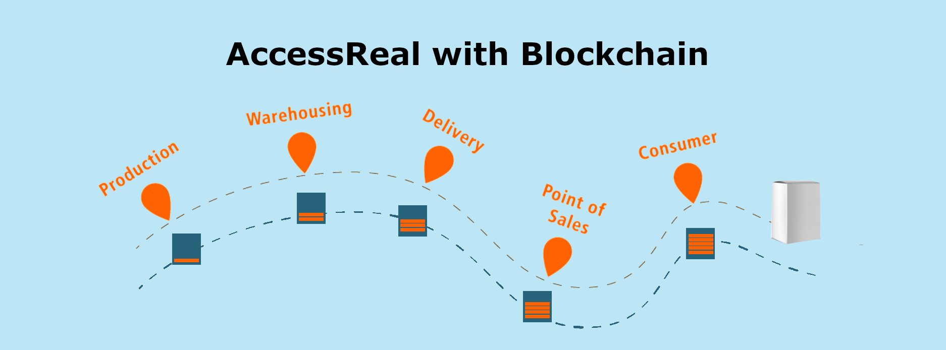 AR_Blockchain_Banner_EN AR_Blockchain_Banner_EN